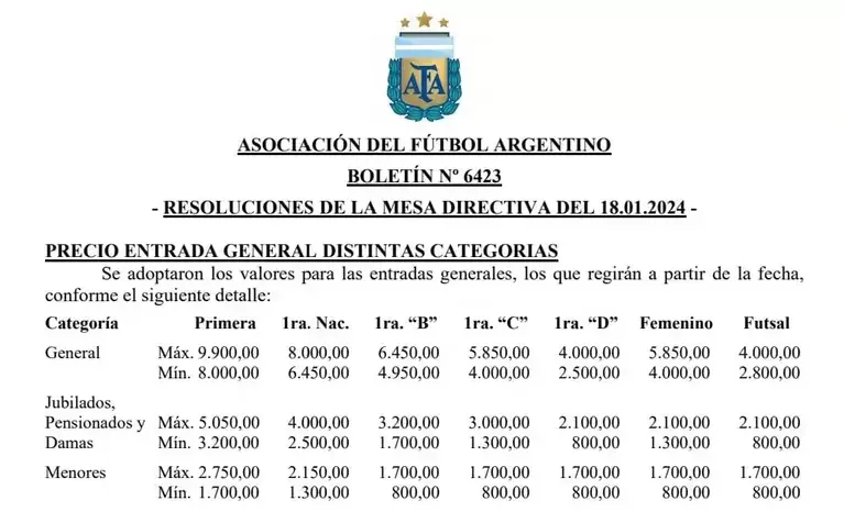 Los nuevos precios de las entradas para el ftbol argentino. (Foto: Captura)